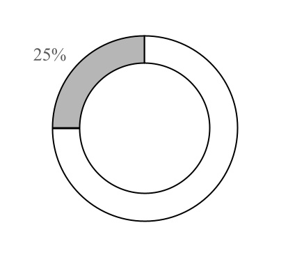 chart-b1b6e3da0b624b3e9d5.jpg