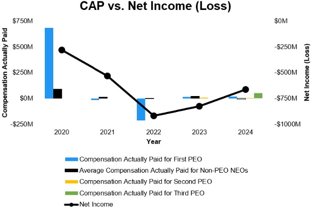 Chart 2.jpg