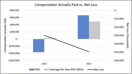 compnetloss25pct.jpg