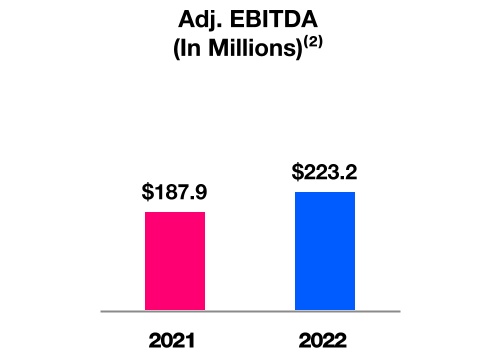 chart-688a694bd1144a7e86aa.jpg