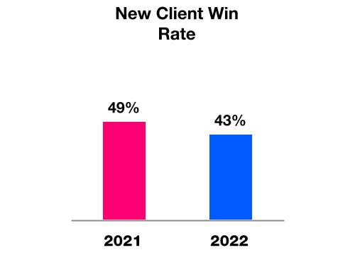 chart-e2d7885f2e094521a1da.jpg