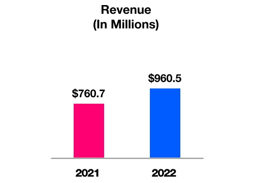chart-e34fd113f446410fa40a.jpg