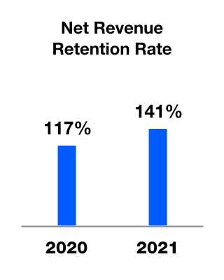 chart-554656de8c414033a46.jpg