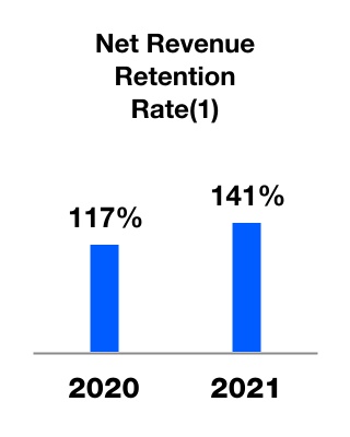 chart-b58e7714cea747e0a50.jpg