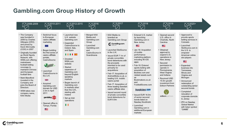 Slide 6