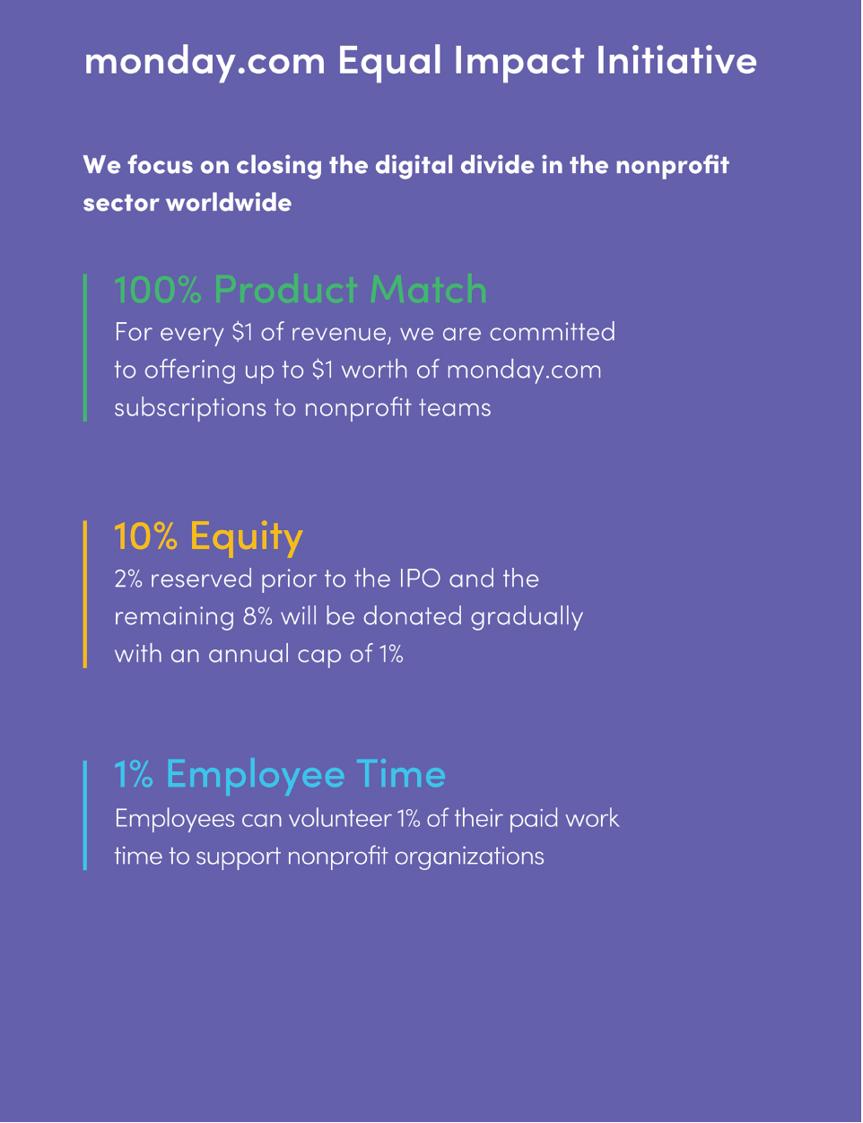 [MISSING IMAGE: tm211978d4-pg_equal4c.jpg]