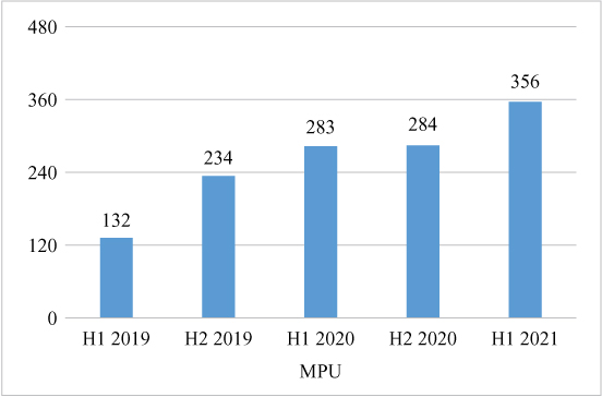 [MISSING IMAGE: tm2126827d1-bc_average4c.jpg]