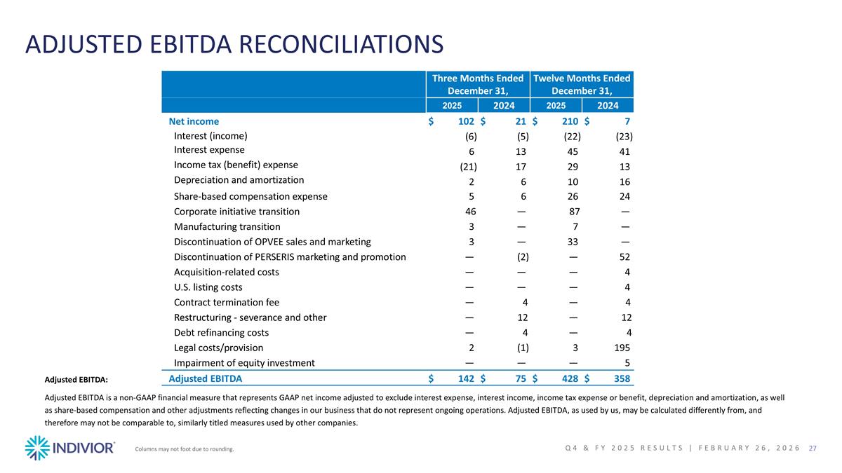 Slide 27
