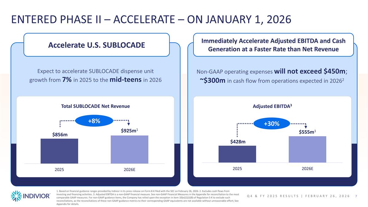 Slide 7