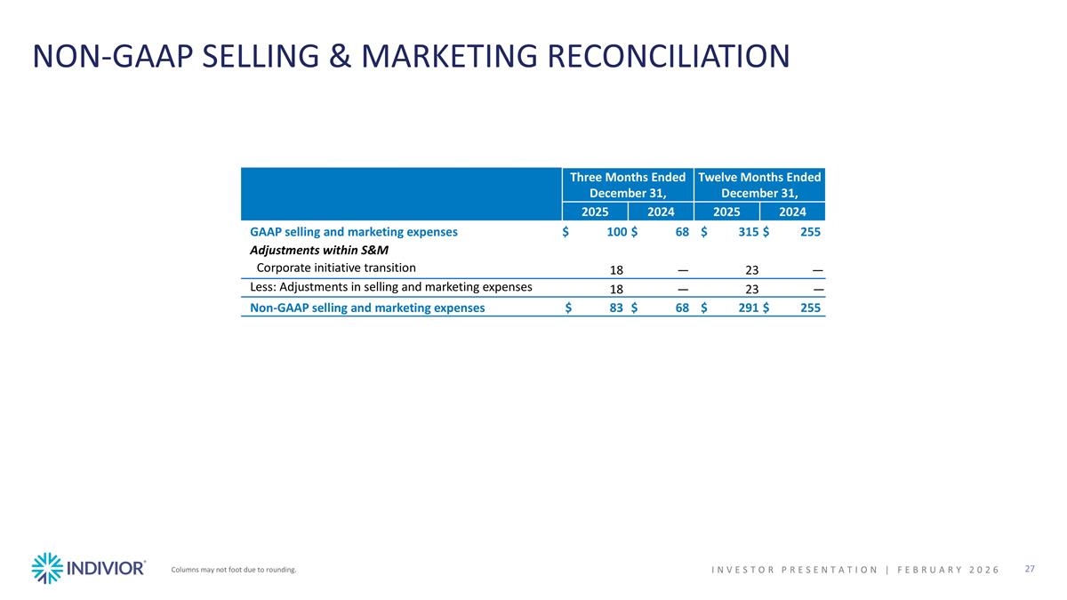 Slide 27
