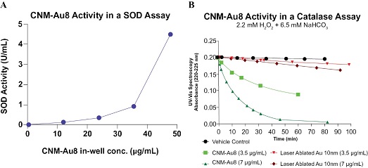 figure5av2.jpg