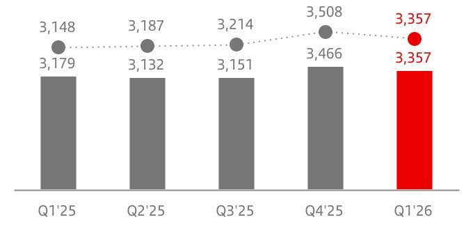 chart-01710e76a6244aef9f1a.jpg