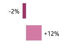 chart-1e8ef075703240c48d3a.jpg