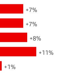 chart-262a0c562bf14225a7fa.jpg