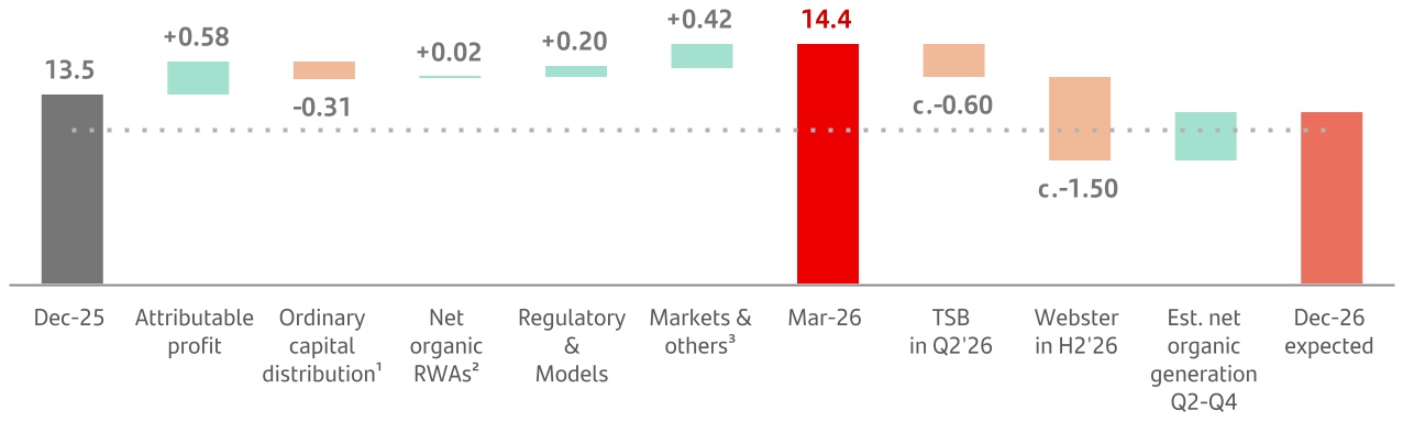 chart-3fff6060666f41c3bdc.jpg