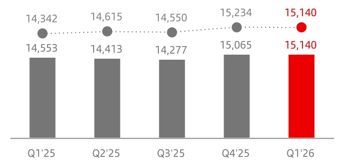 chart-6adbe8f6c7b04578880a.jpg