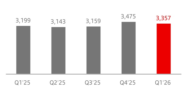 chart-80cc7fe742494651b31a.jpg