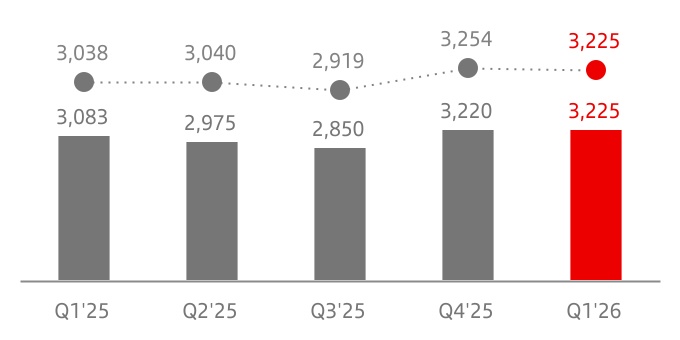 chart-8560b33adfba4ae5a5fa.jpg