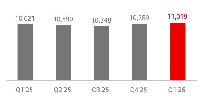 chart-8a8f0b7ce5b944fbbeba.jpg