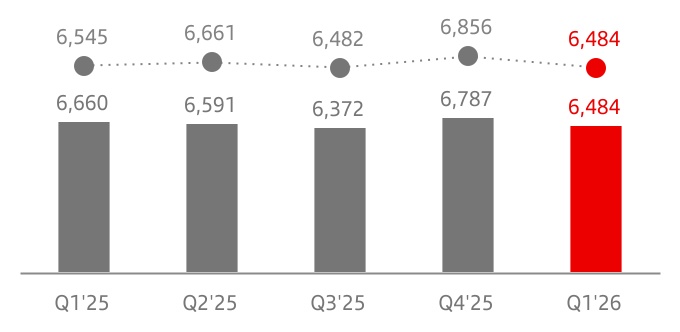 chart-8f4fe99b342d497dadaa.jpg