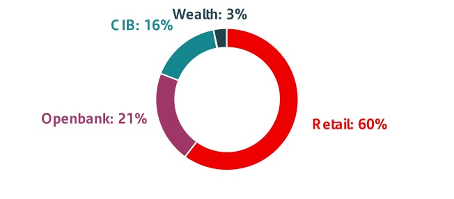 chart-b476c3354cde4da9943a.jpg