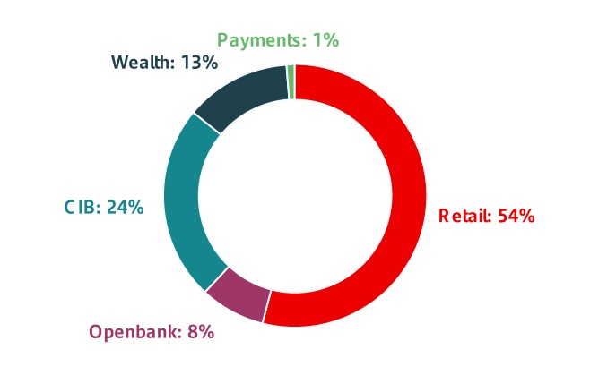 chart-f4d964f4ce3c45b4a39.jpg