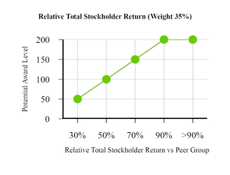 chart-a4dc75088db5588d934.jpg