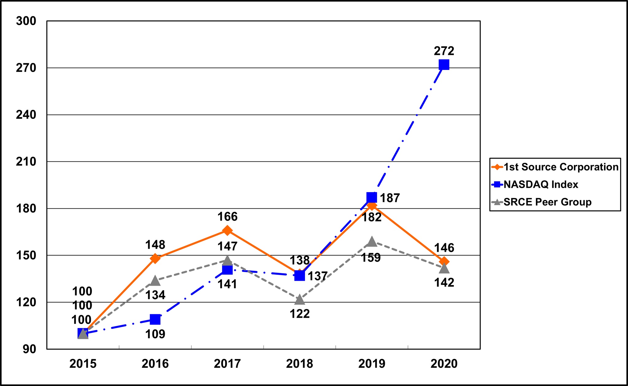 source-20201231_g1.jpg