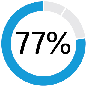 piechart_componentcompensa.jpg