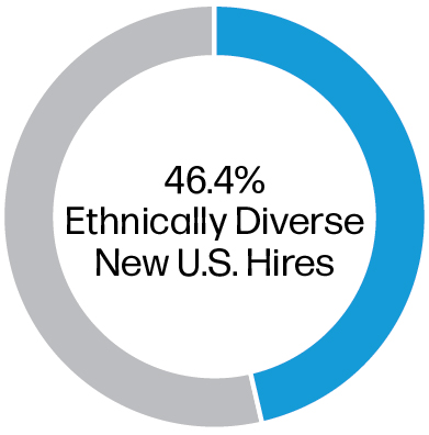 piechart_diversity.jpg