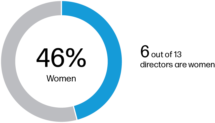 piechart_gender1.jpg