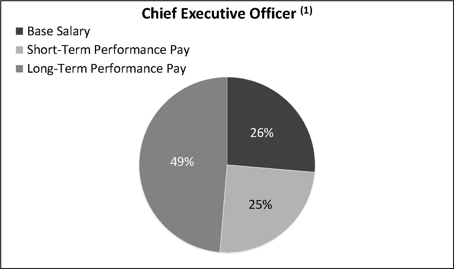 ceo-fy22a.jpg