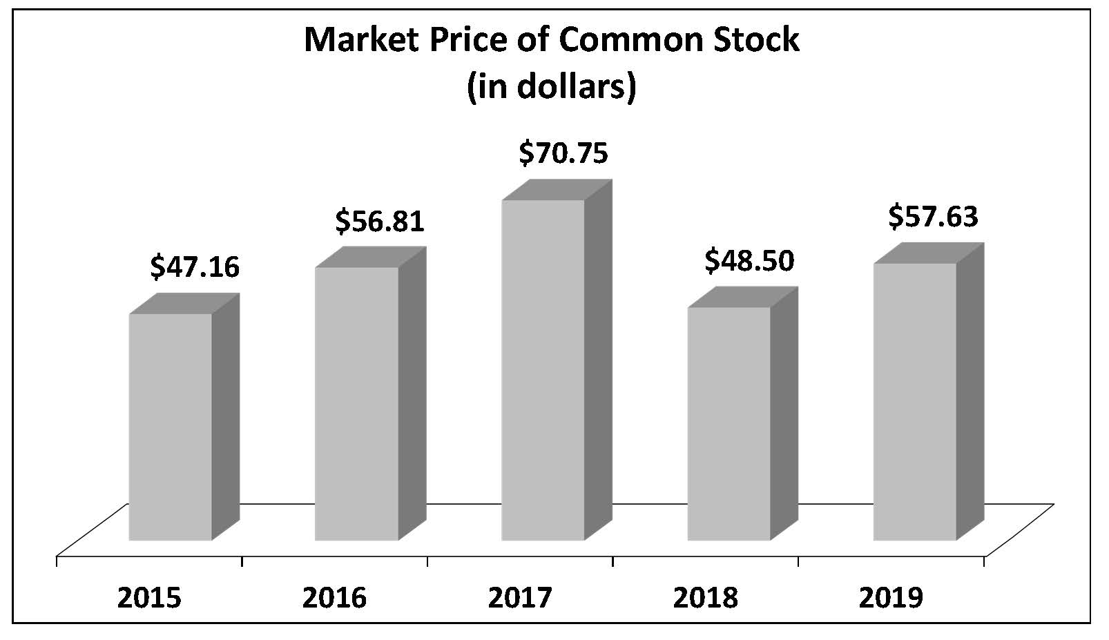 mpcomstock2019.jpg