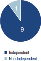 (Image)