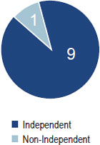 (Image)