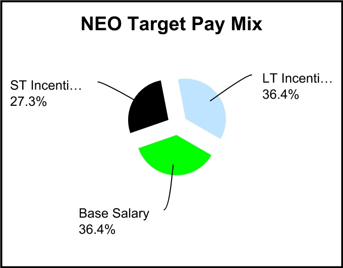 chart-236263fa96d643db8681.jpg