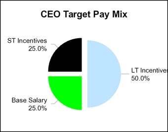 chart-79f5105df903da58c26.jpg