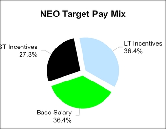 chart-878e62944c4d4e477d8.jpg