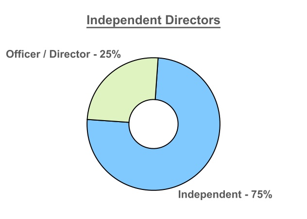chart-cef4671018e64f5db3f.jpg