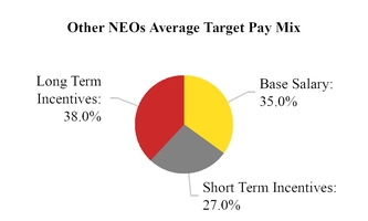 chart-82e13c8750f158eabc1.jpg