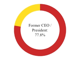 chart-9b3ae8f7ea23593a8b2.jpg