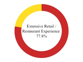 chart-cf966c3b9e5f51f69ce.jpg